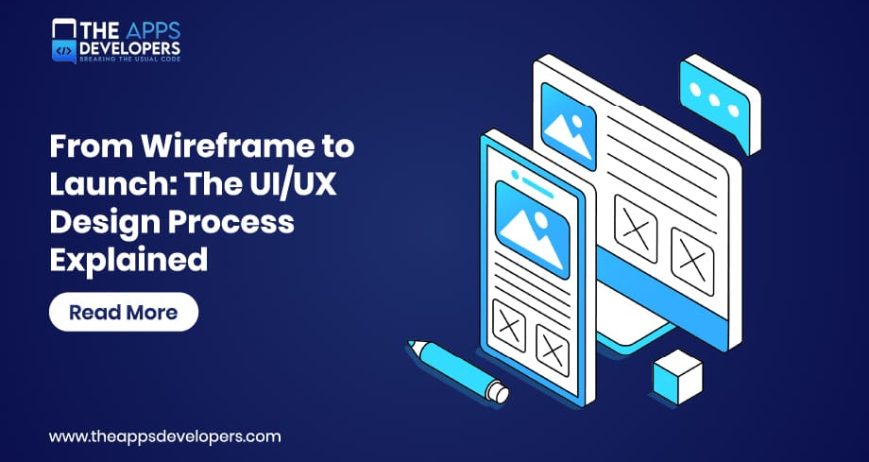 UI/UX Design Process