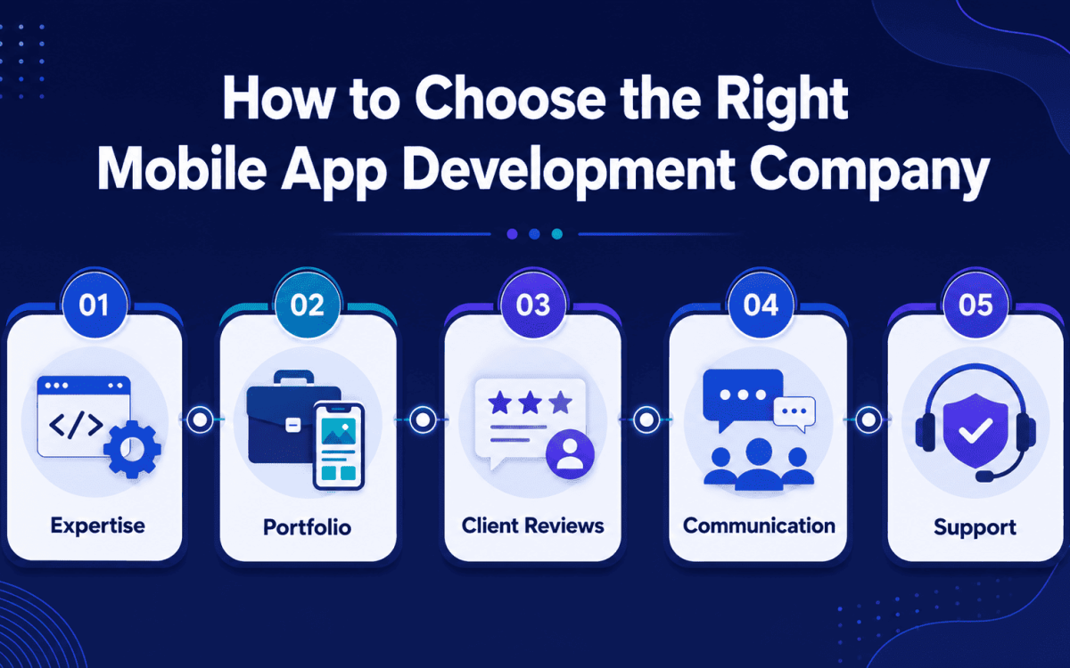 Right Mobile App Development Company