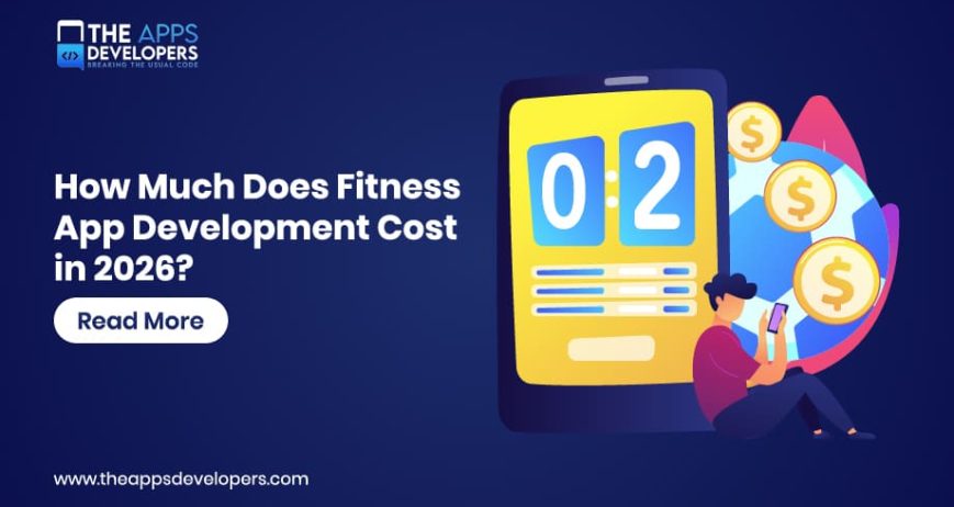fitness app development cost