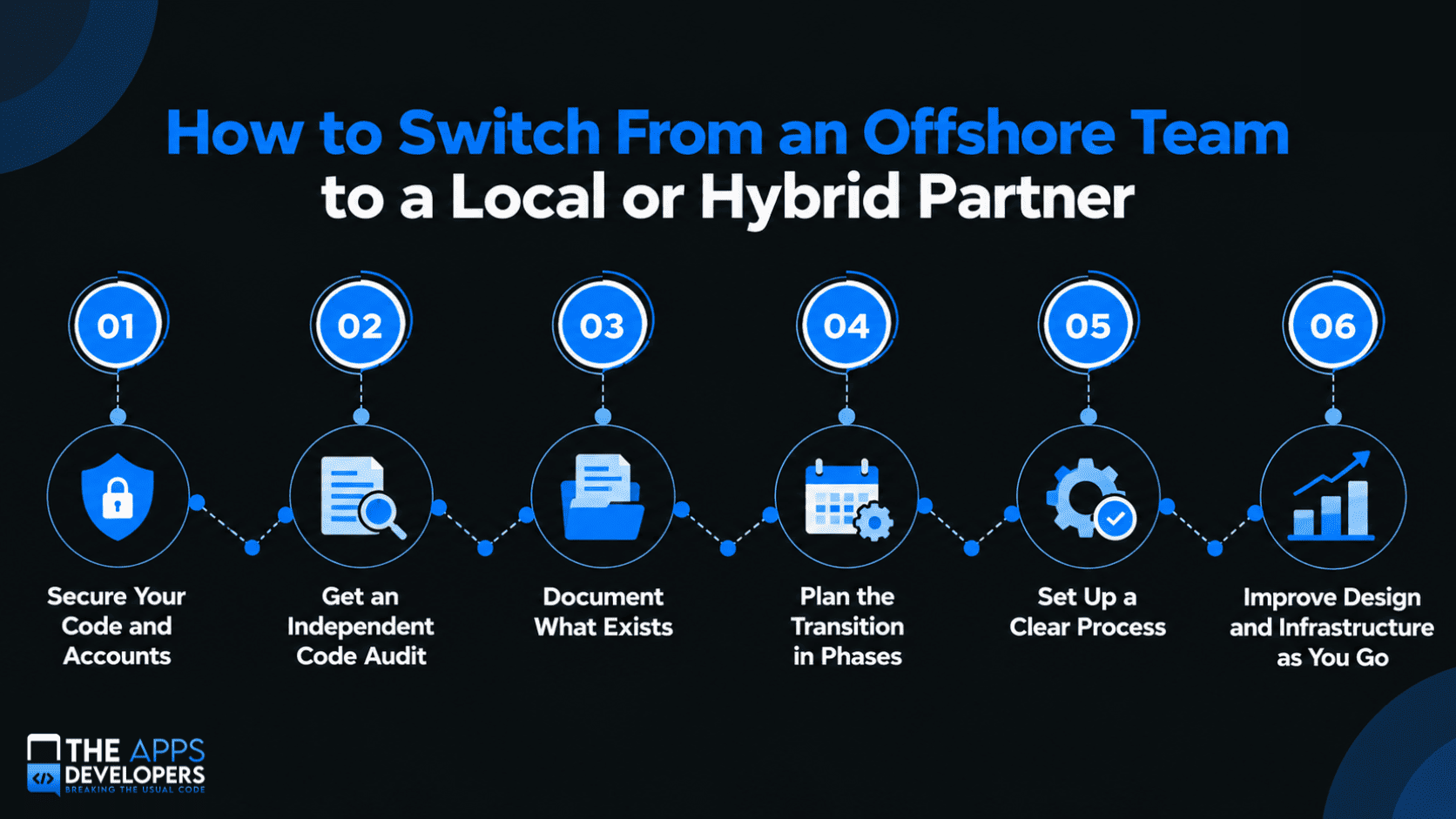 offshore vs local app developers